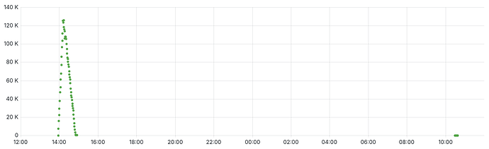 blip.png